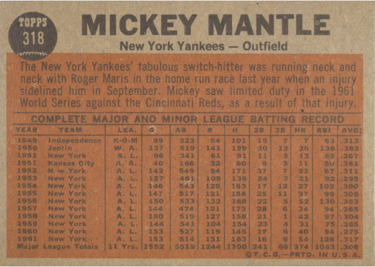1962 Topps #318 Mickey Mantle card back