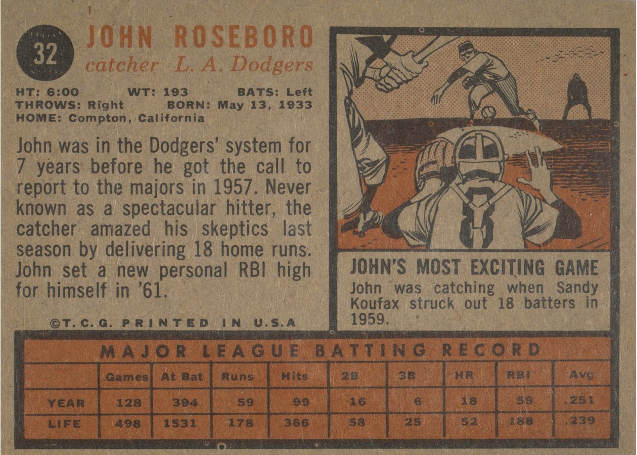 1962 Topps #32 John Roseboro card back