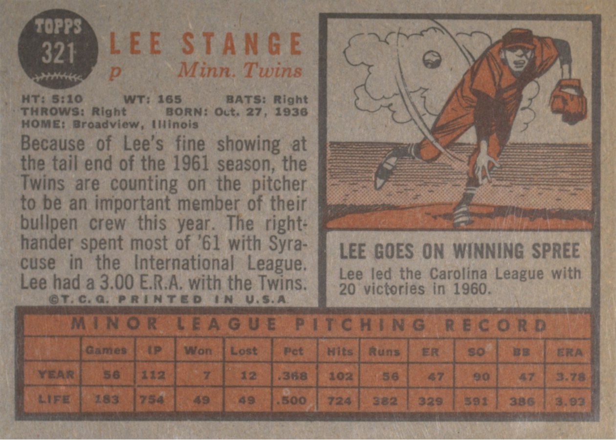 1962 Topps #321 Lee Stange card back
