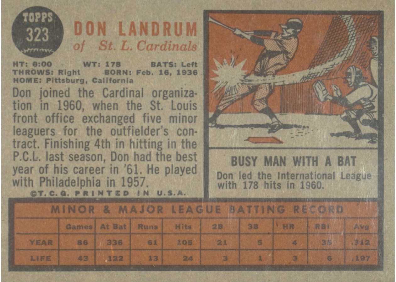 1962 Topps #323 Don Landrum card back