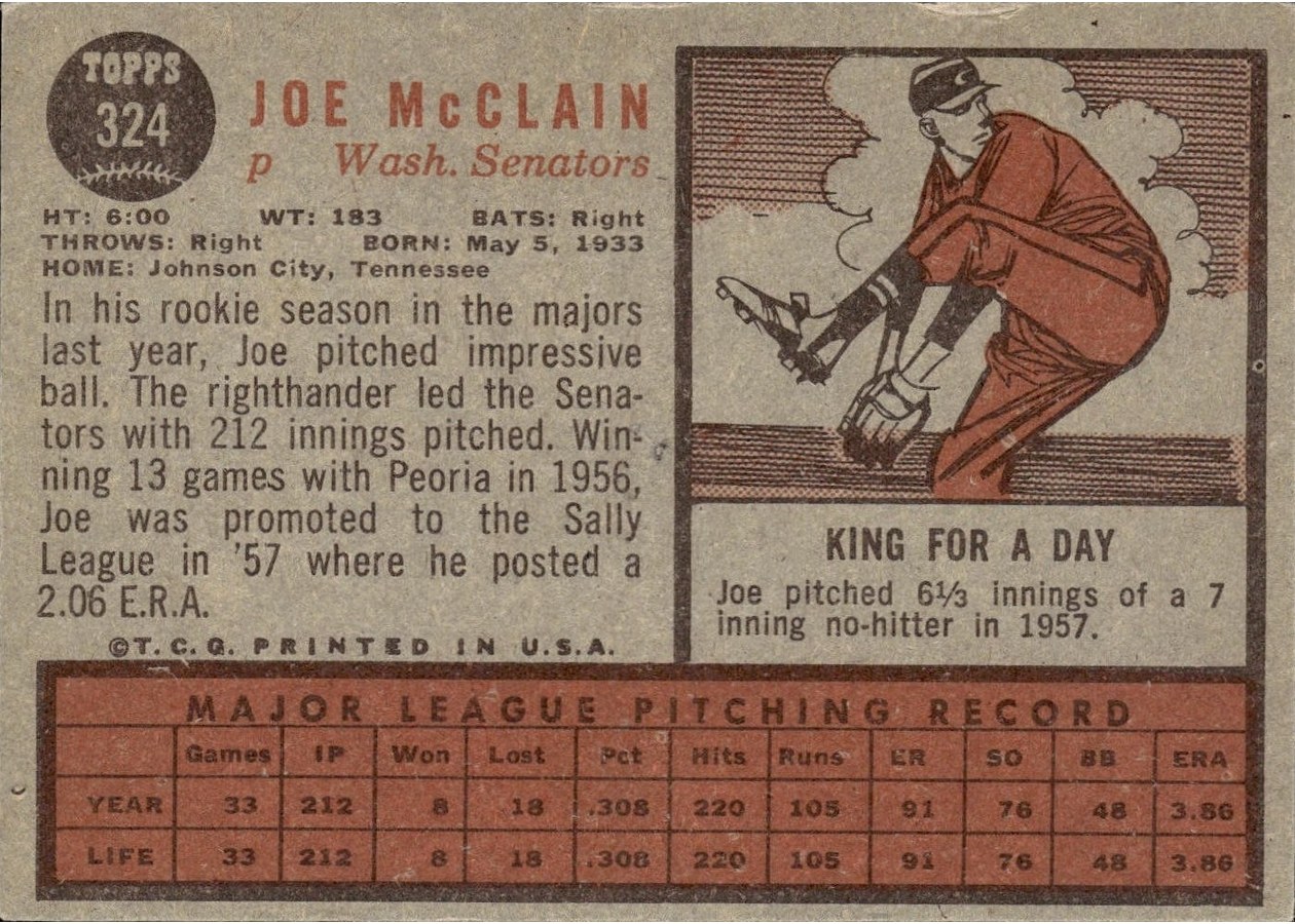 1962 Topps #324 Joe McClain card back