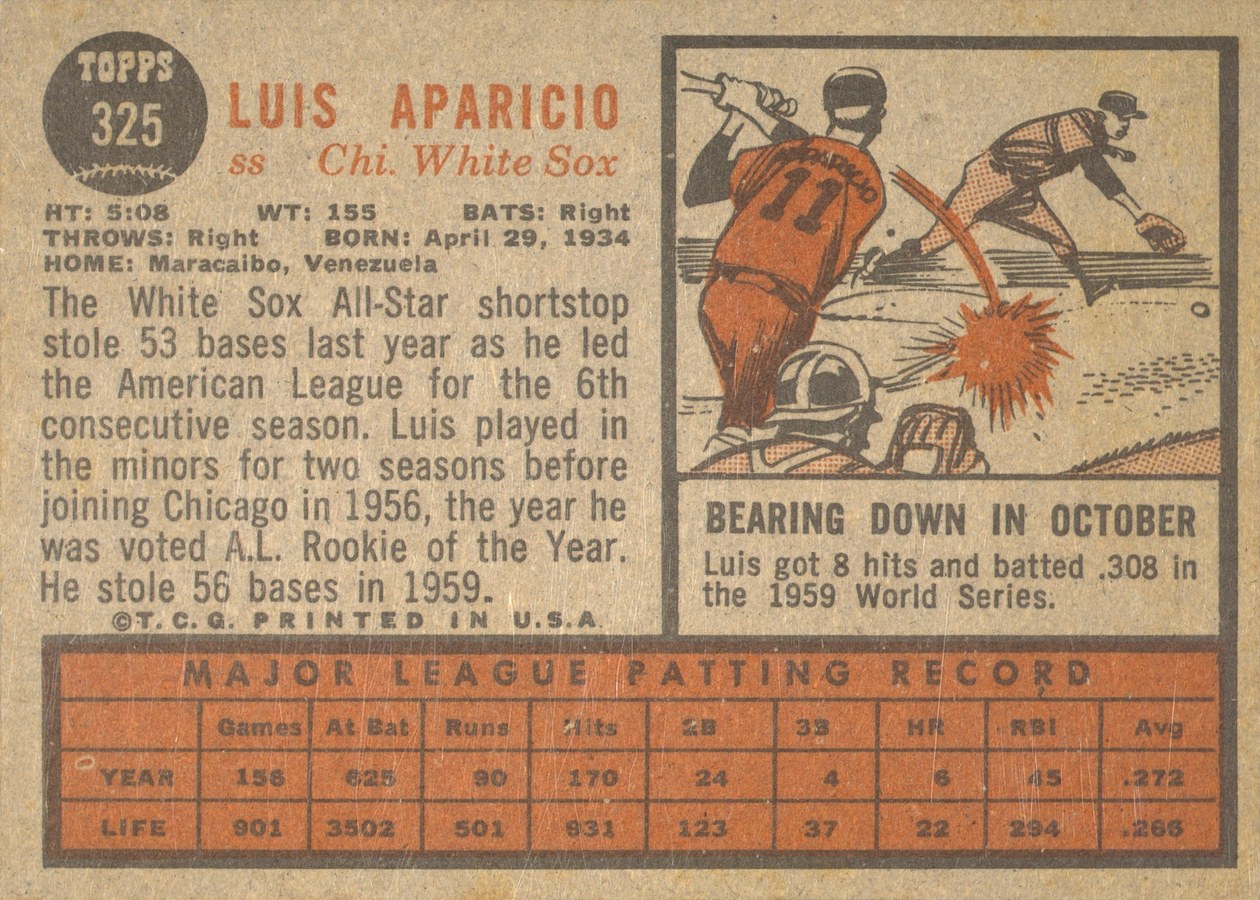 1962 Topps #325 Luis Aparicio card back