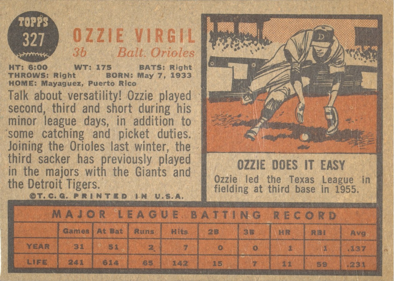 1962 Topps #327 Ozzie Virgil card back