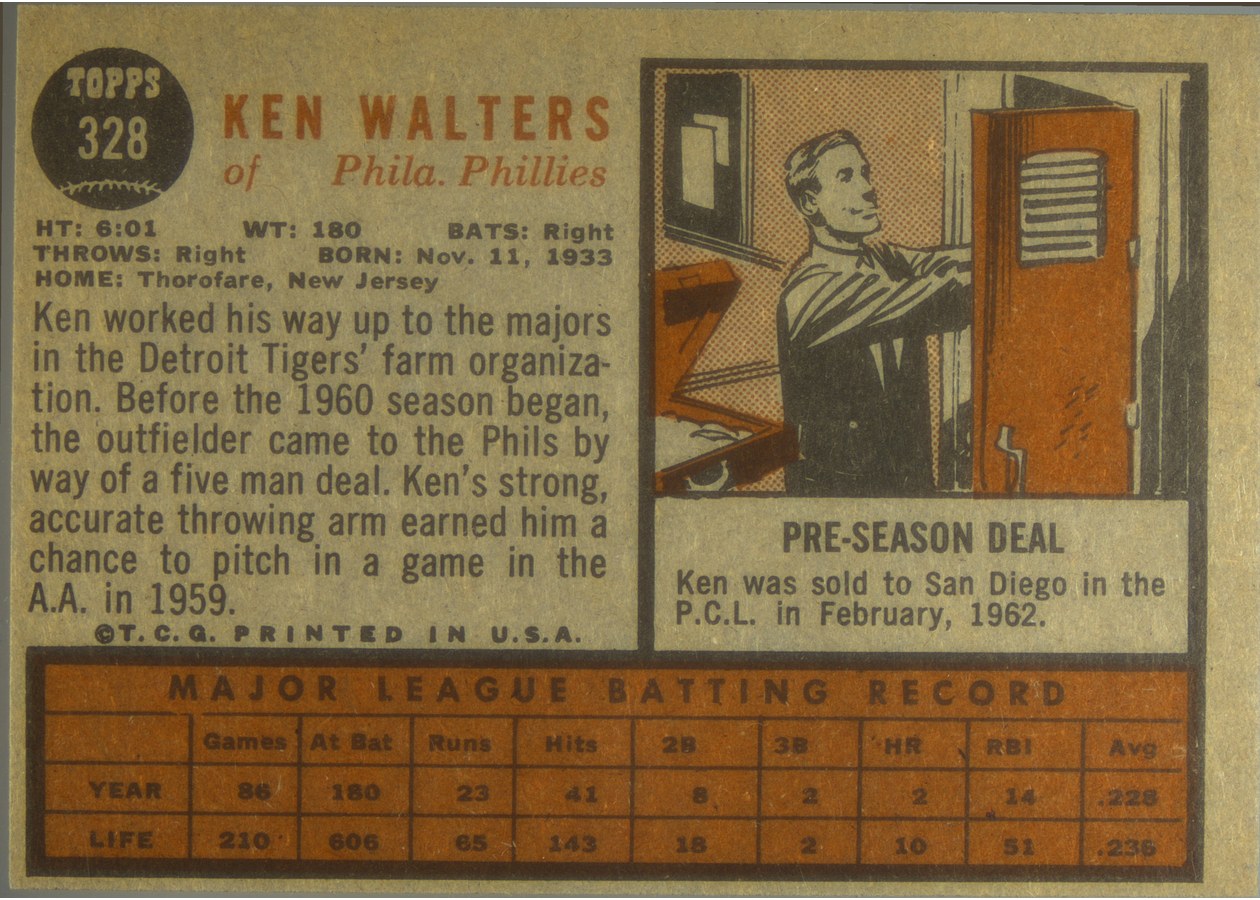 1962 Topps #328 Ken Walters card back