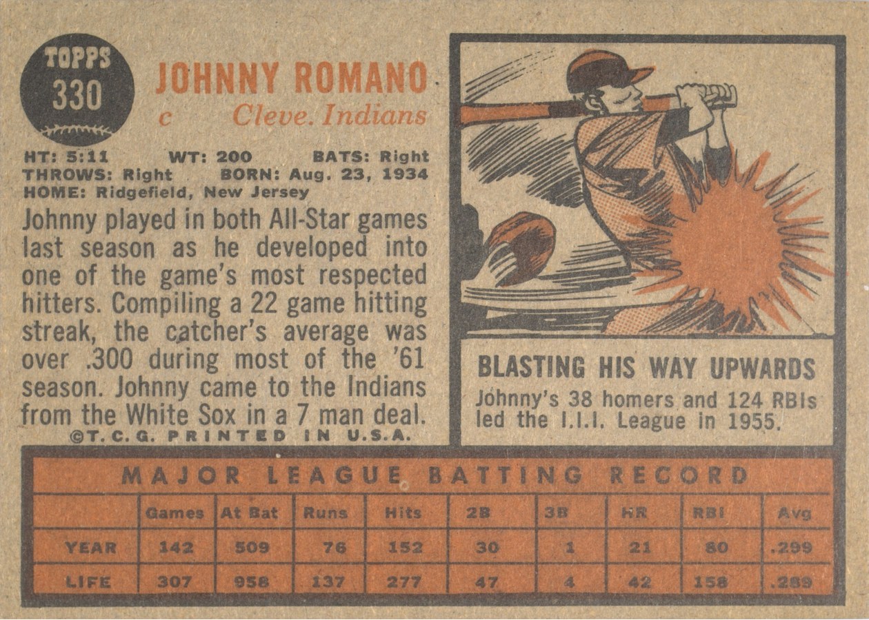 1962 Topps #330 Johnny Romano card back