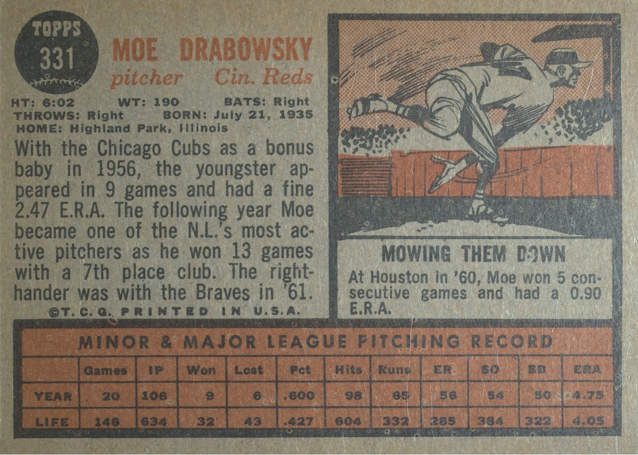 1962 Topps #331 Moe Drabowsky card back