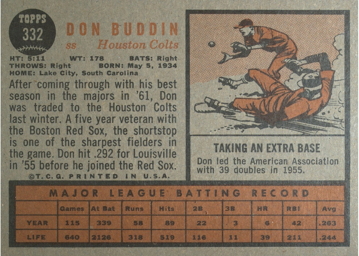 1962 Topps #332 Don Buddin card back