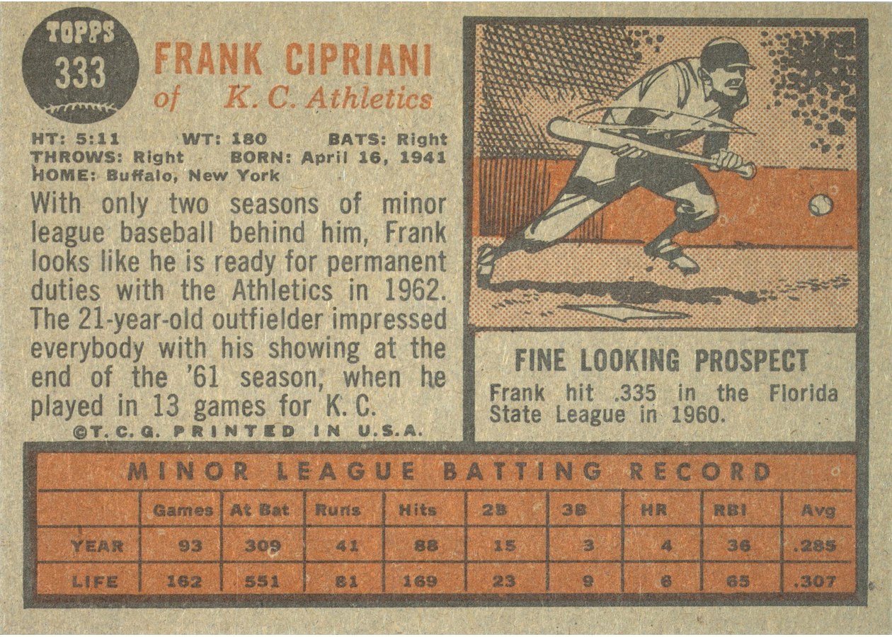 1962 Topps #333 Frank Cipriani card back