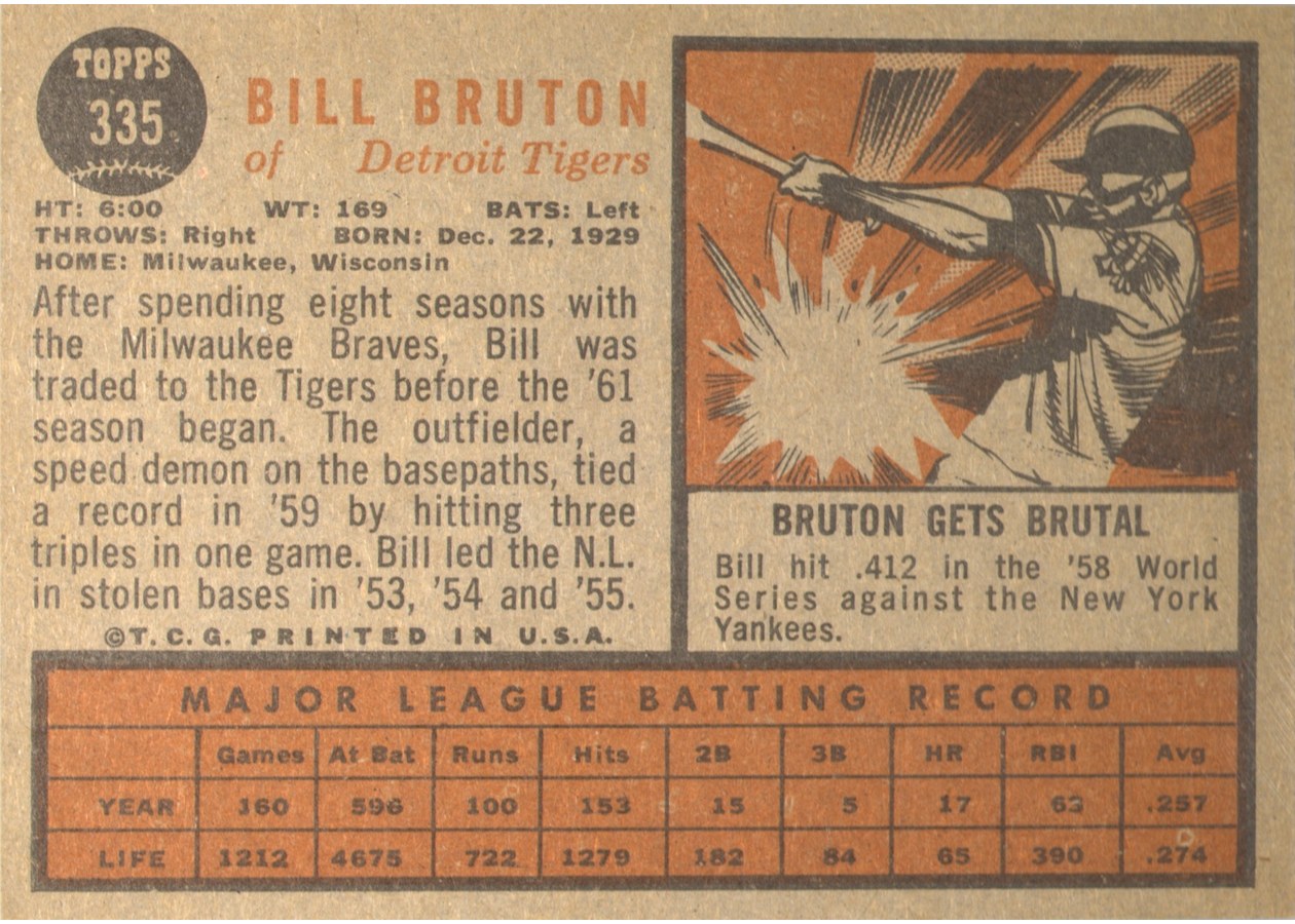 1962 Topps #335 Bill Bruton card back