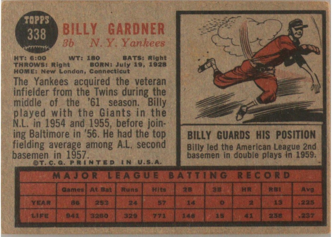 1962 Topps #338 Billy Gardner card back