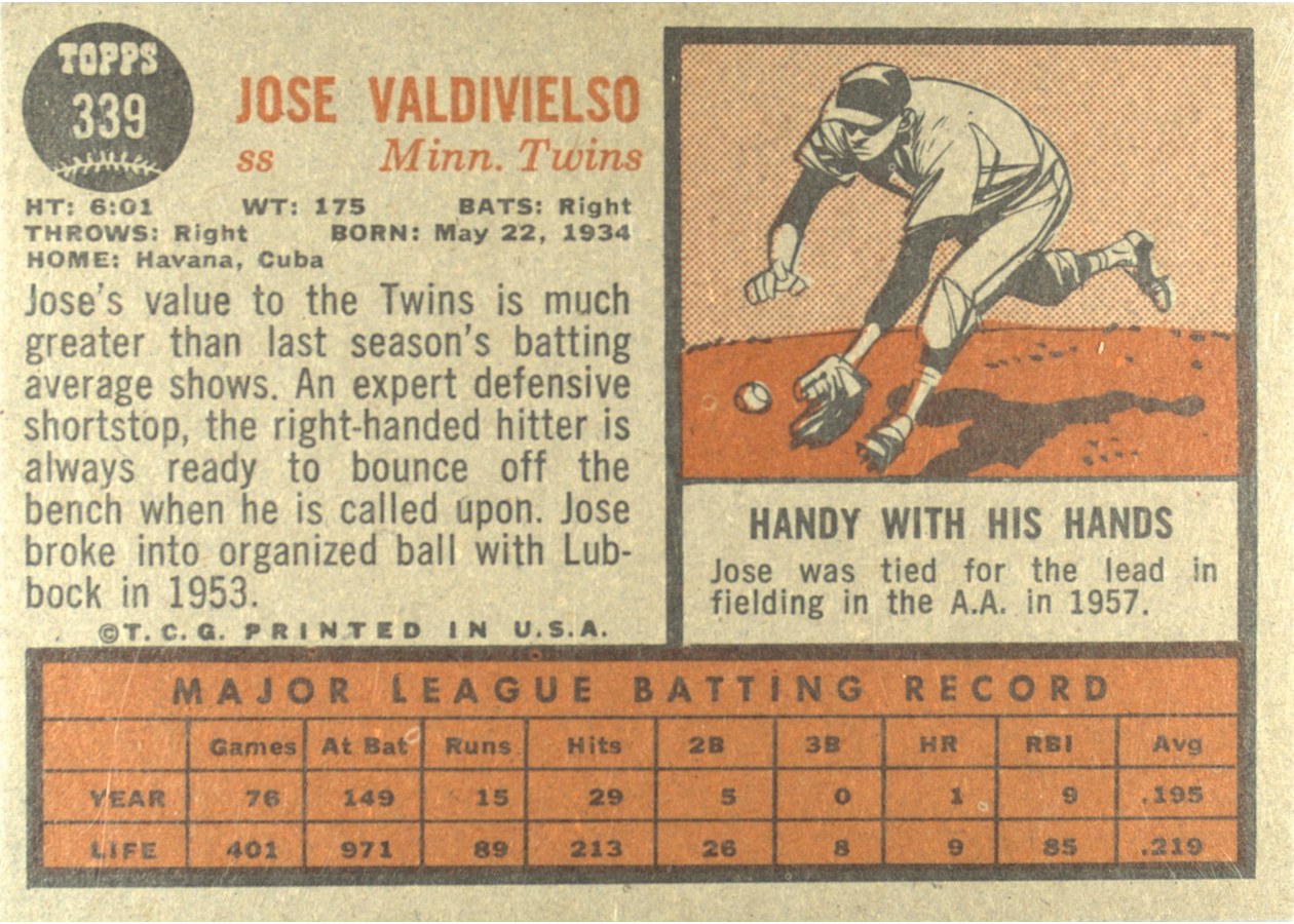 1962 Topps #339 Jose Valdivielso card back