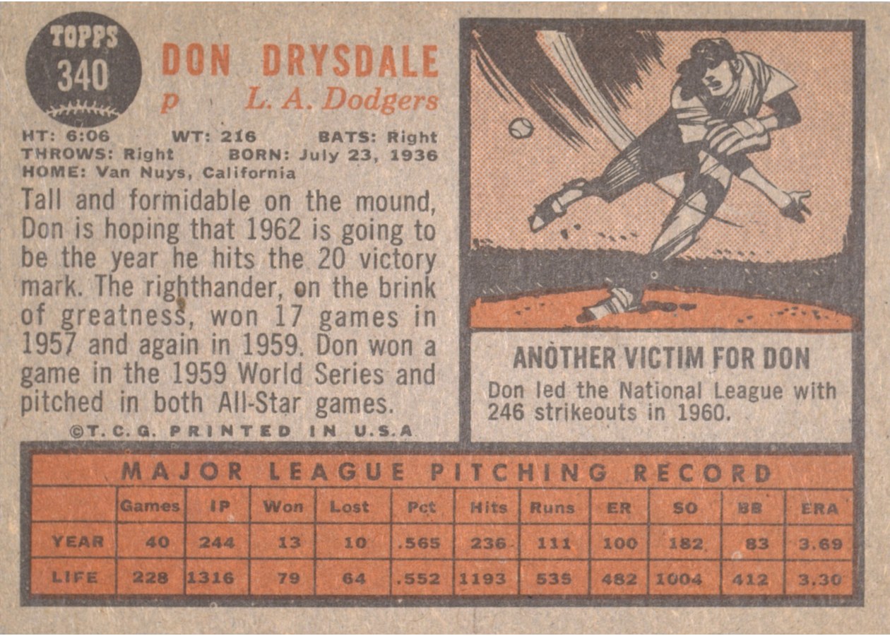1962 Topps #340 Don Drysdale card back