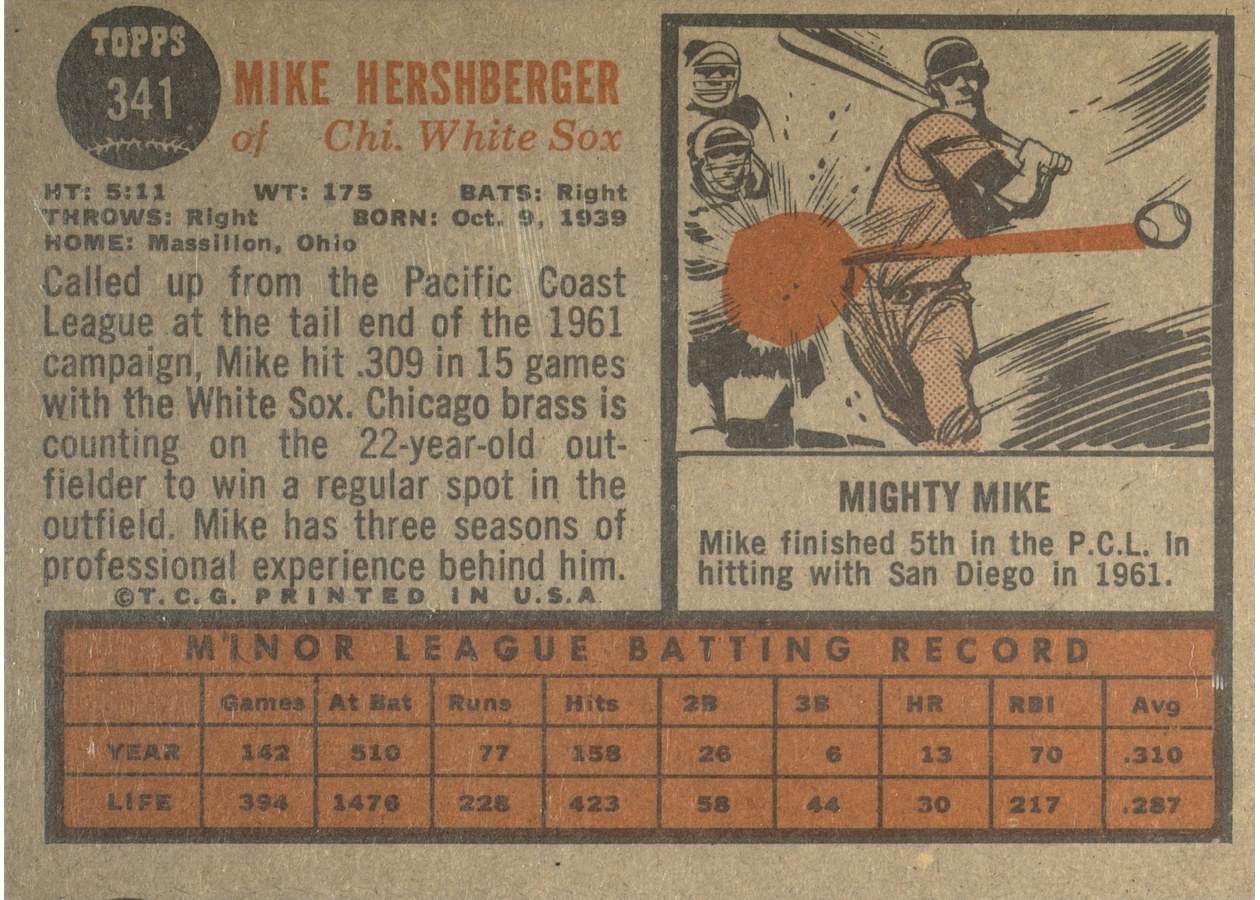 1962 Topps #341 Mike Hershberger card back
