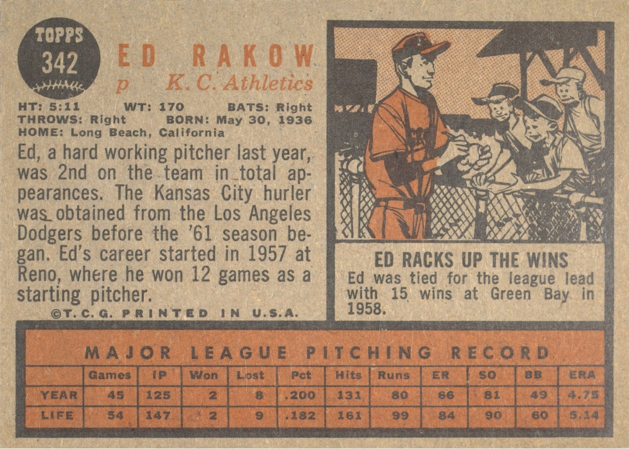 1962 Topps #342 Ed Rakow card back