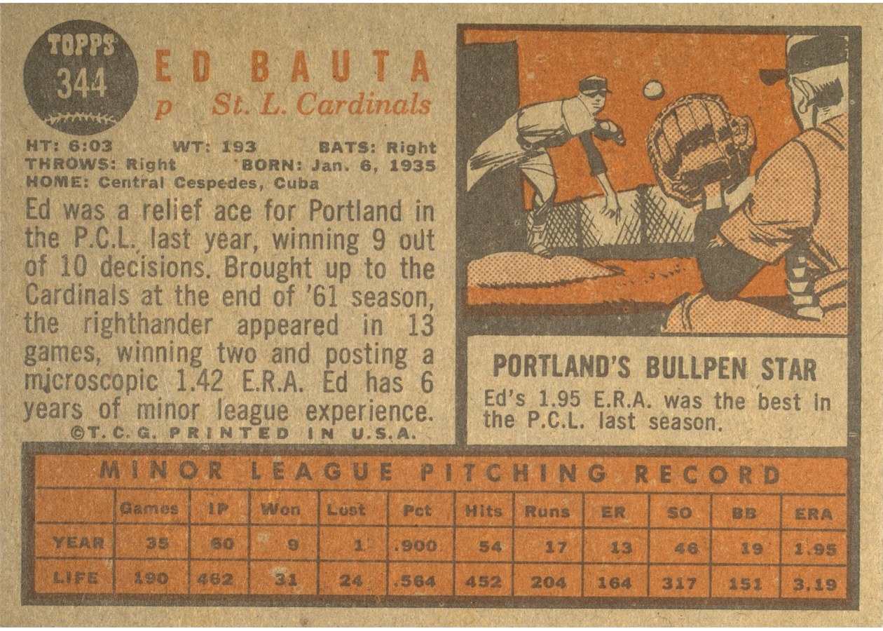 1962 Topps #344 Ed Bauta card back
