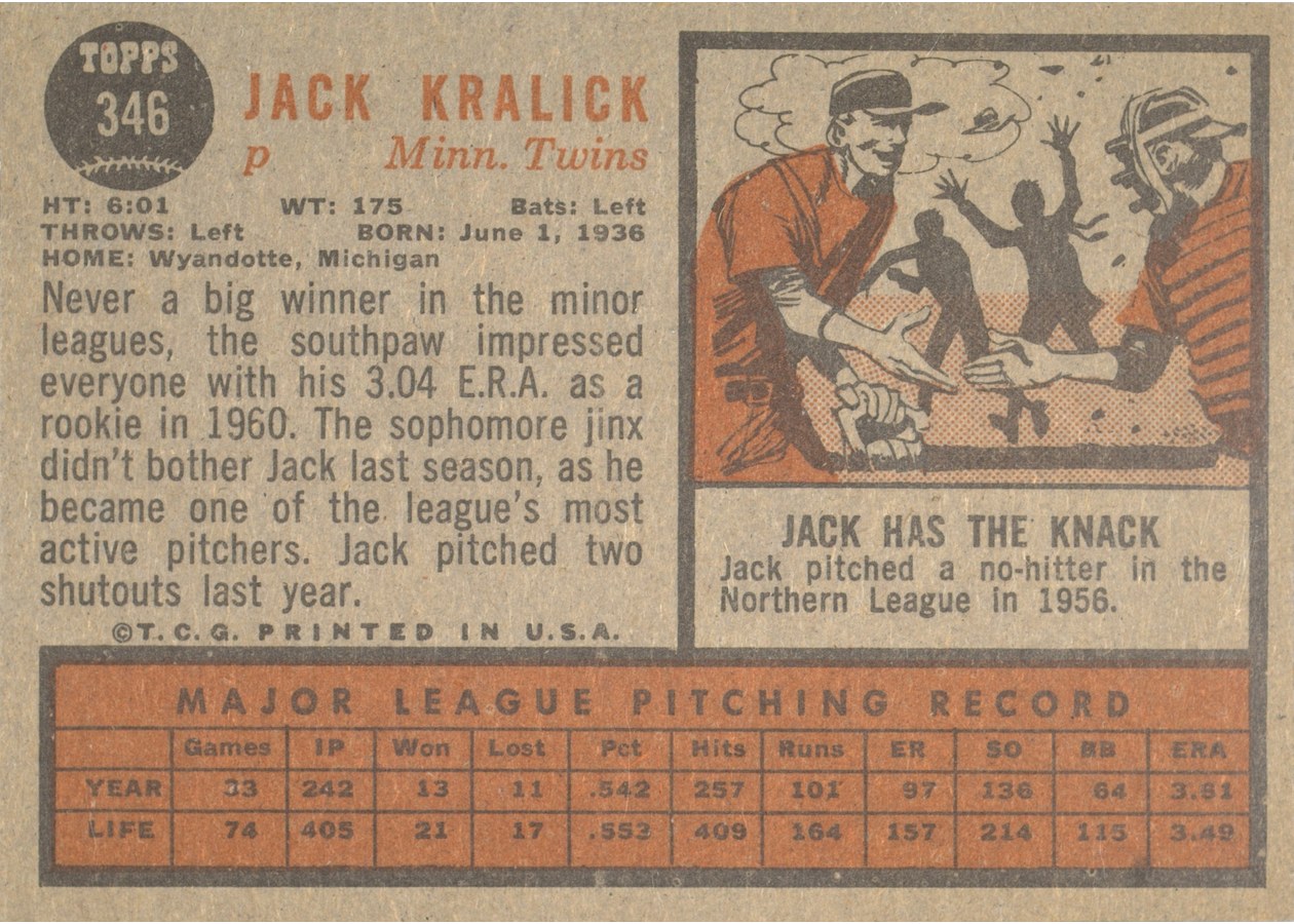 1962 Topps #346 Jack Kralick card back