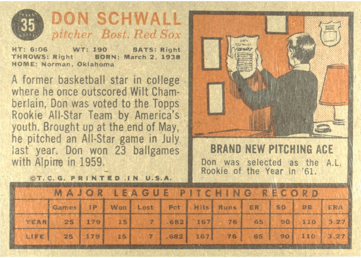 1962 Topps #35 Don Schwall card back
