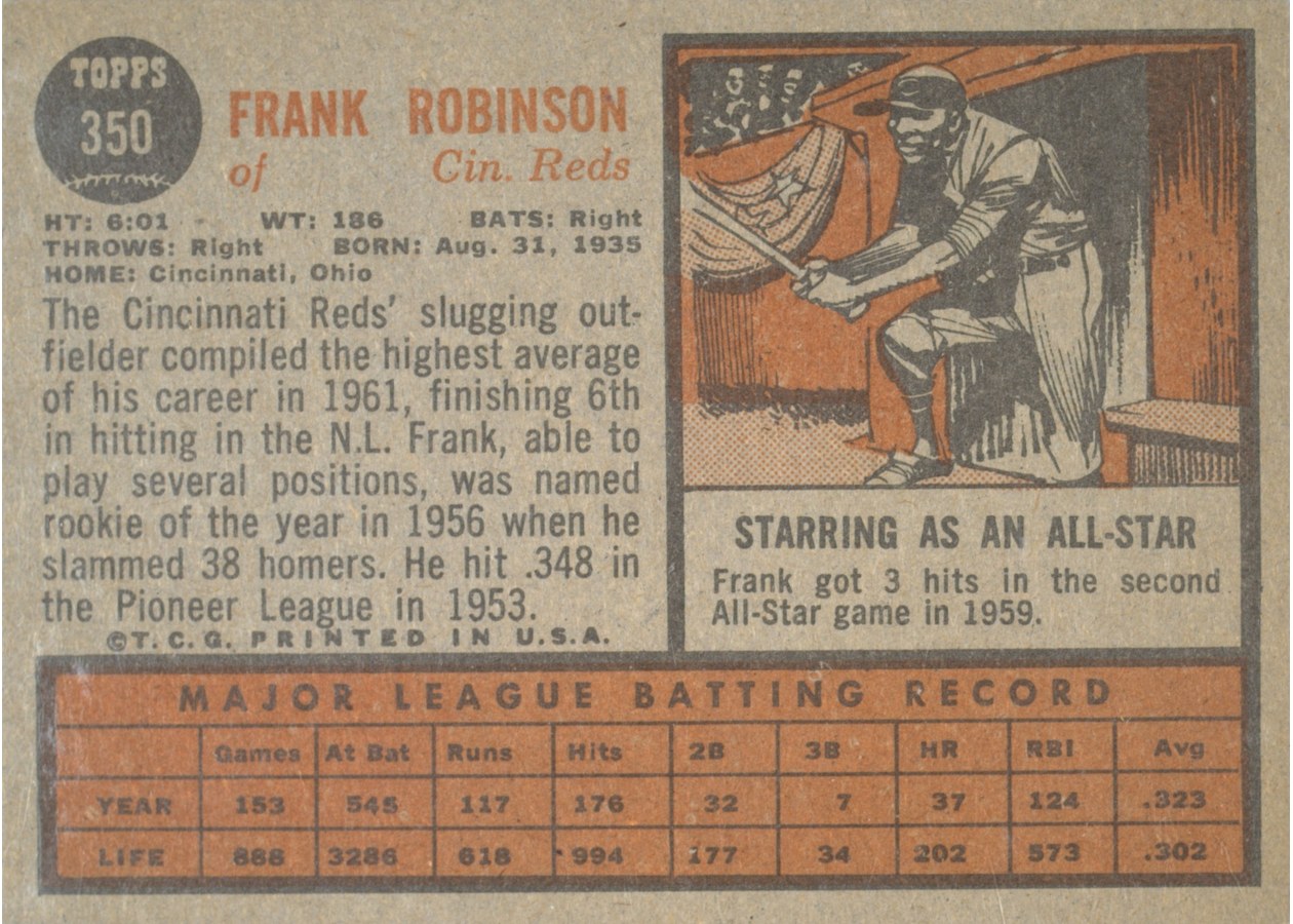 1962 Topps #350 Frank Robinson card back