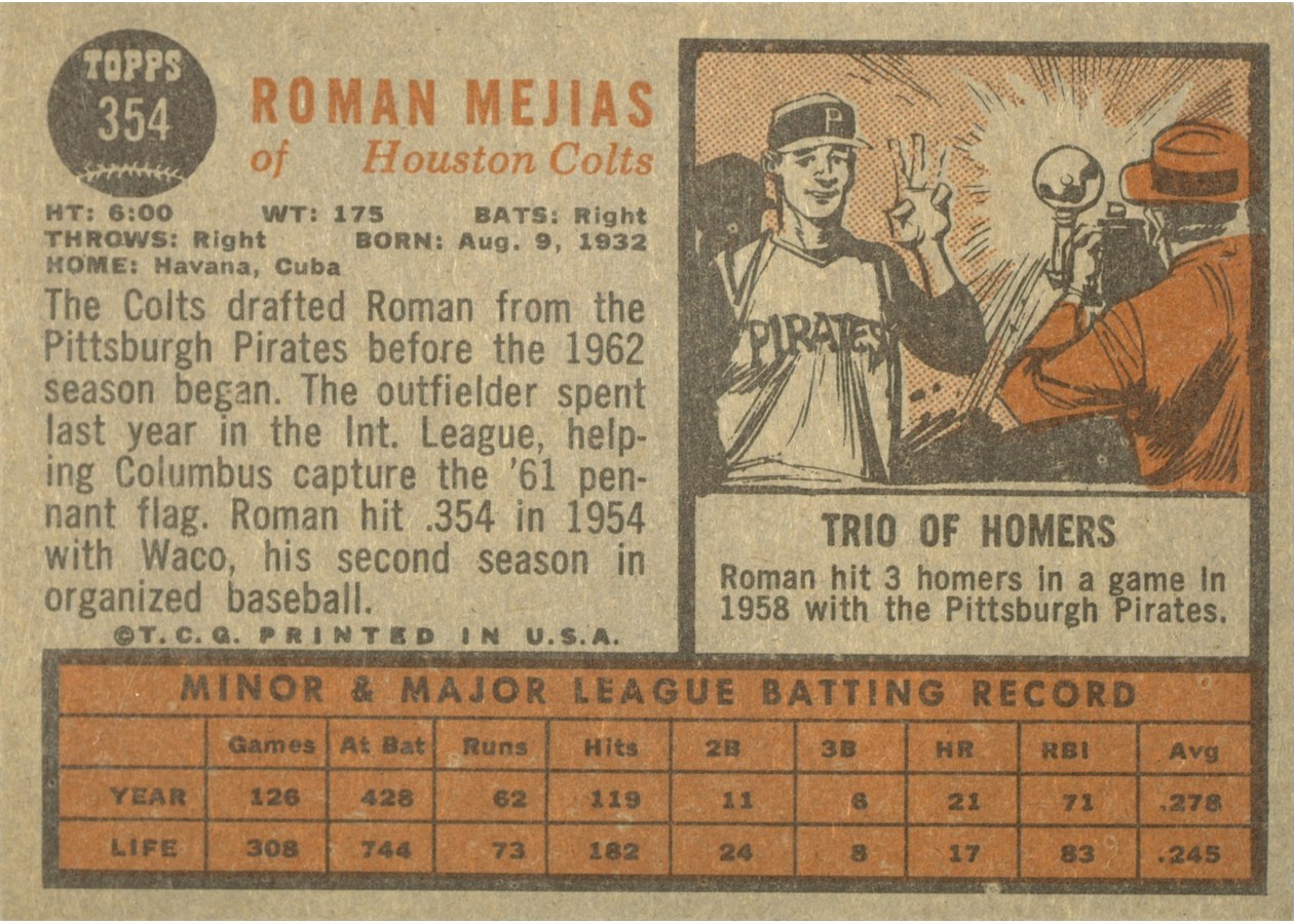 1962 Topps #354 Roman Mejias card back