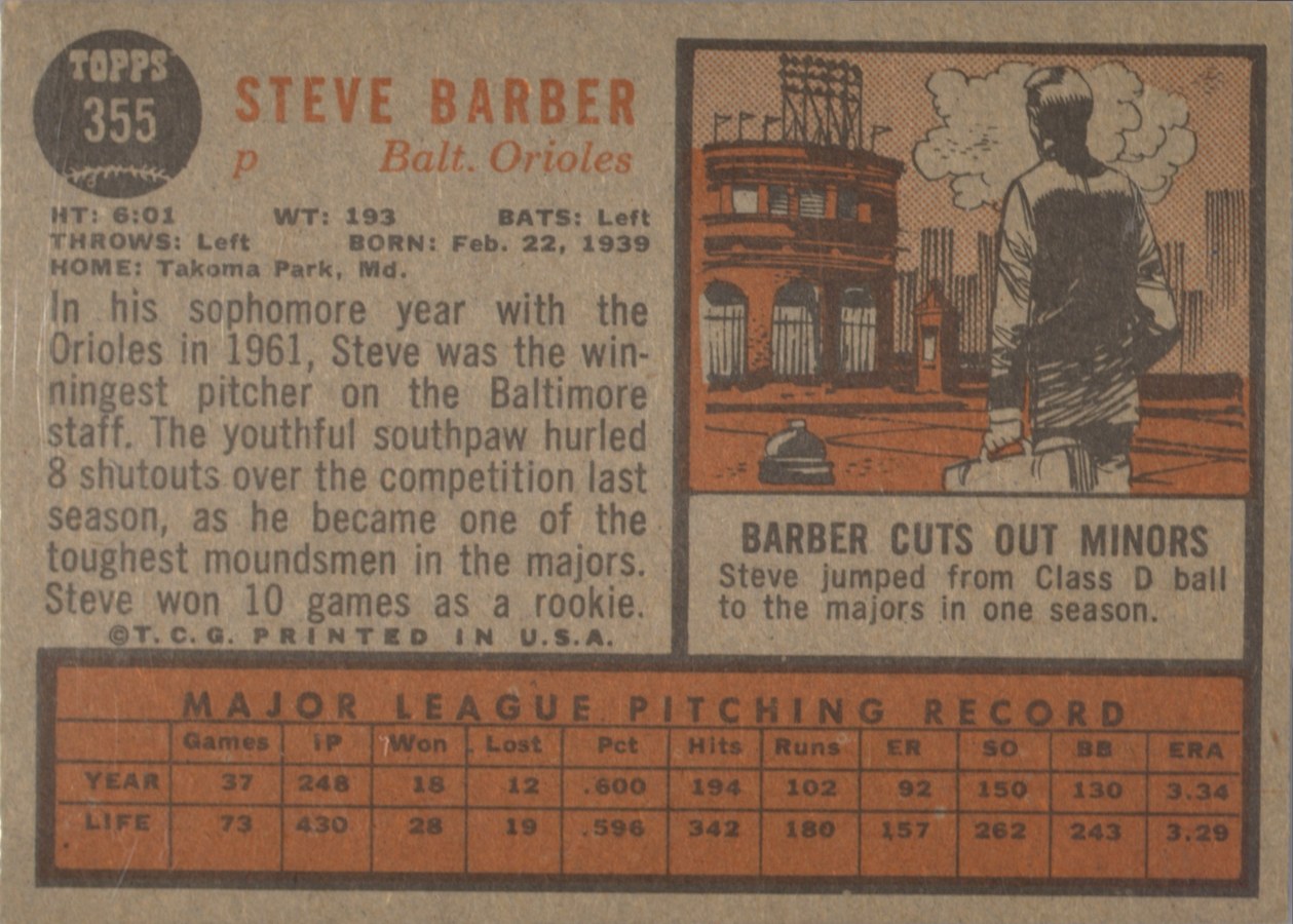 1962 Topps #355 Steve Barber card back