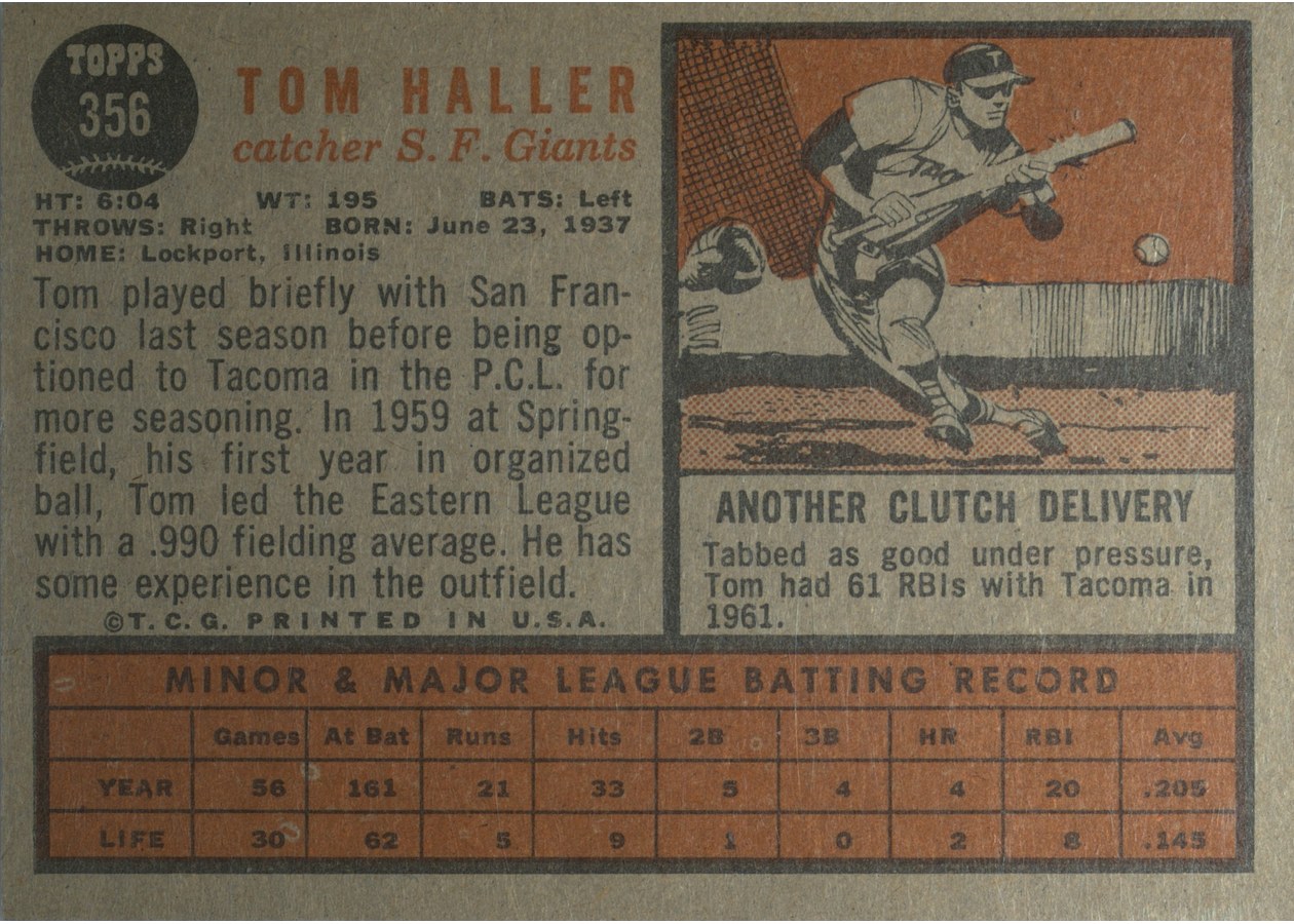 1962 Topps #356 Tom Haller card back