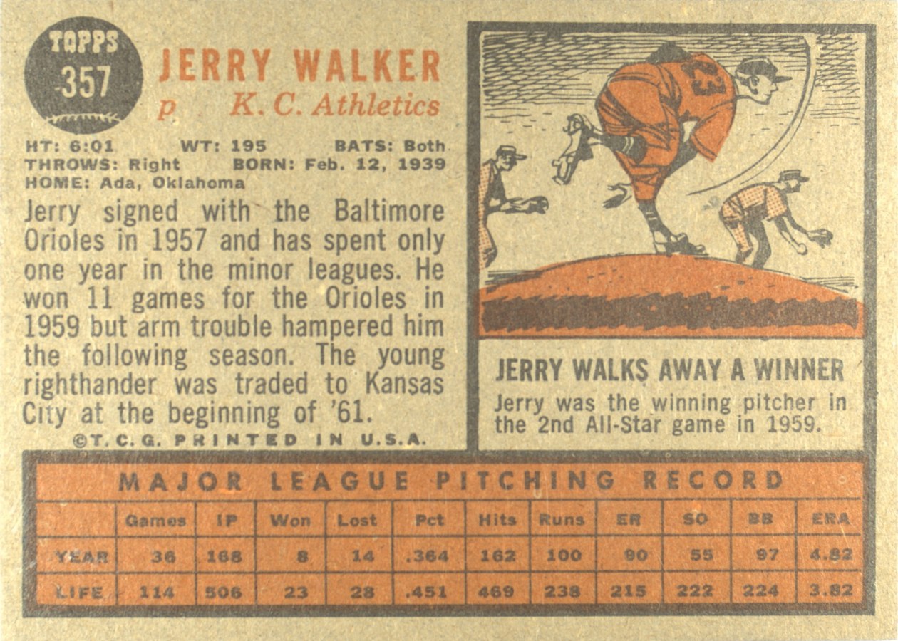 1962 Topps #357 Jerry Walker card back