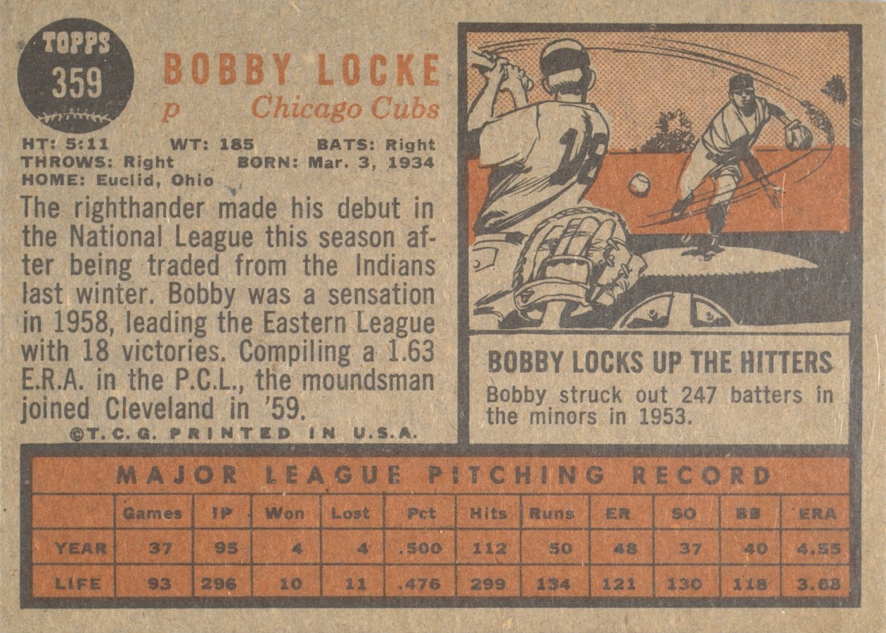 1962 Topps #359 Bobby Locke card back