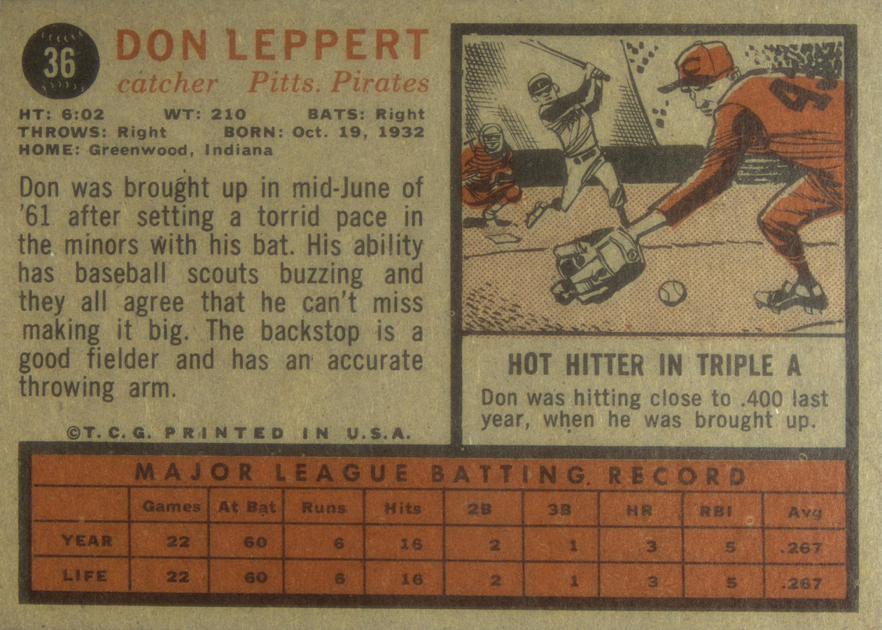 1962 Topps #36 Don Leppert card back