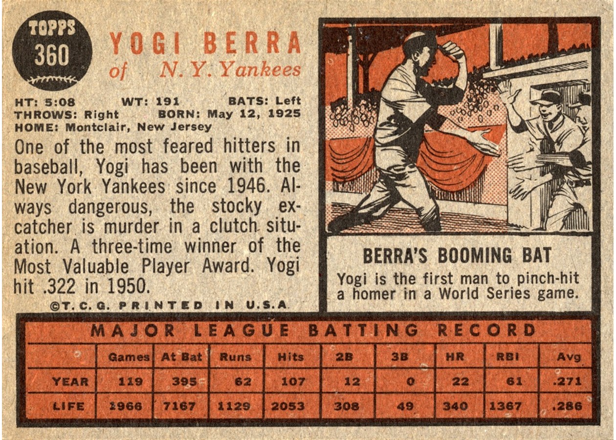 1962 Topps #360 Yogi Berra card back