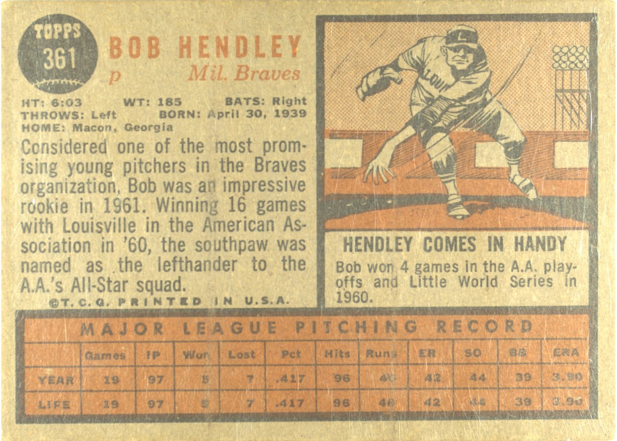 1962 Topps #361 Bob Hendley card back
