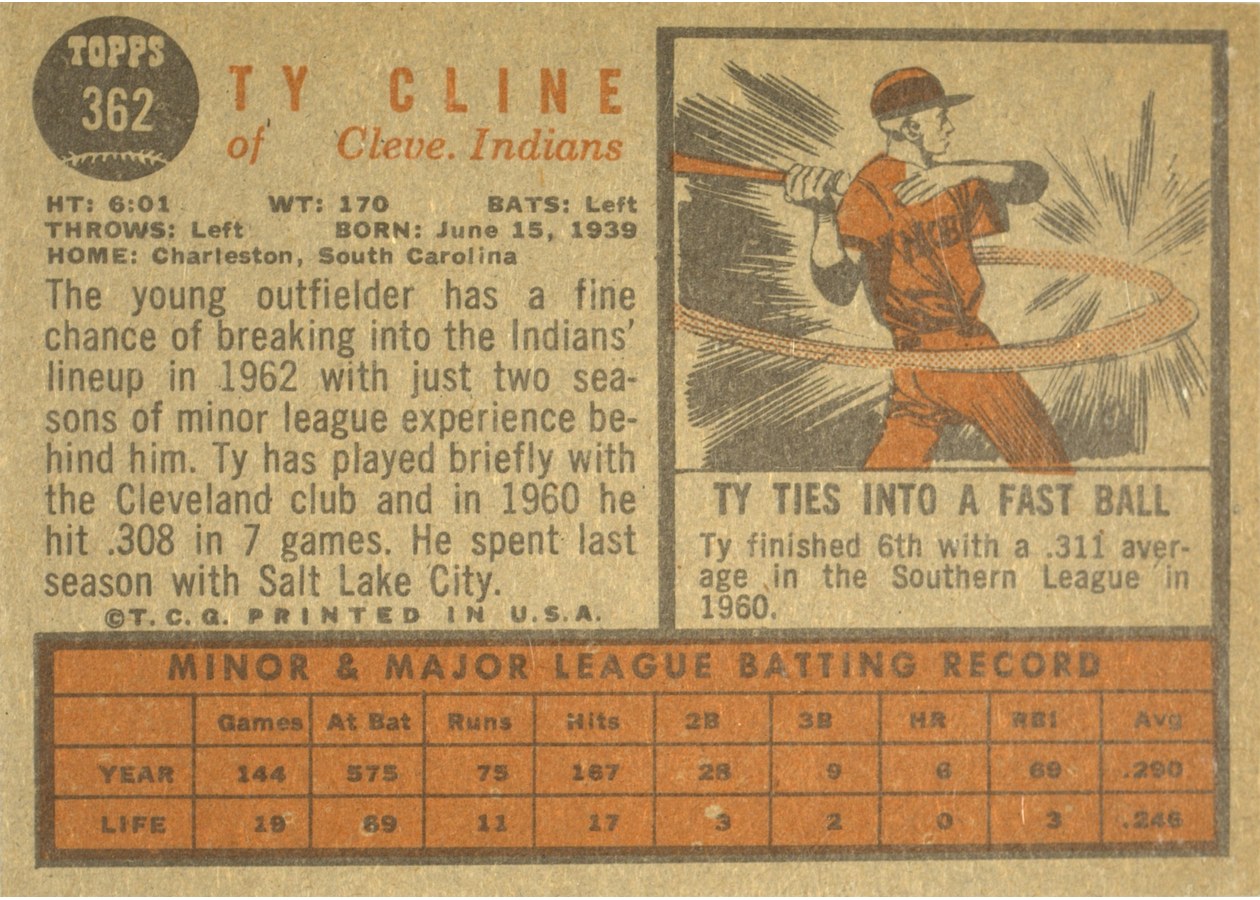 1962 Topps #362 Ty Cline card back