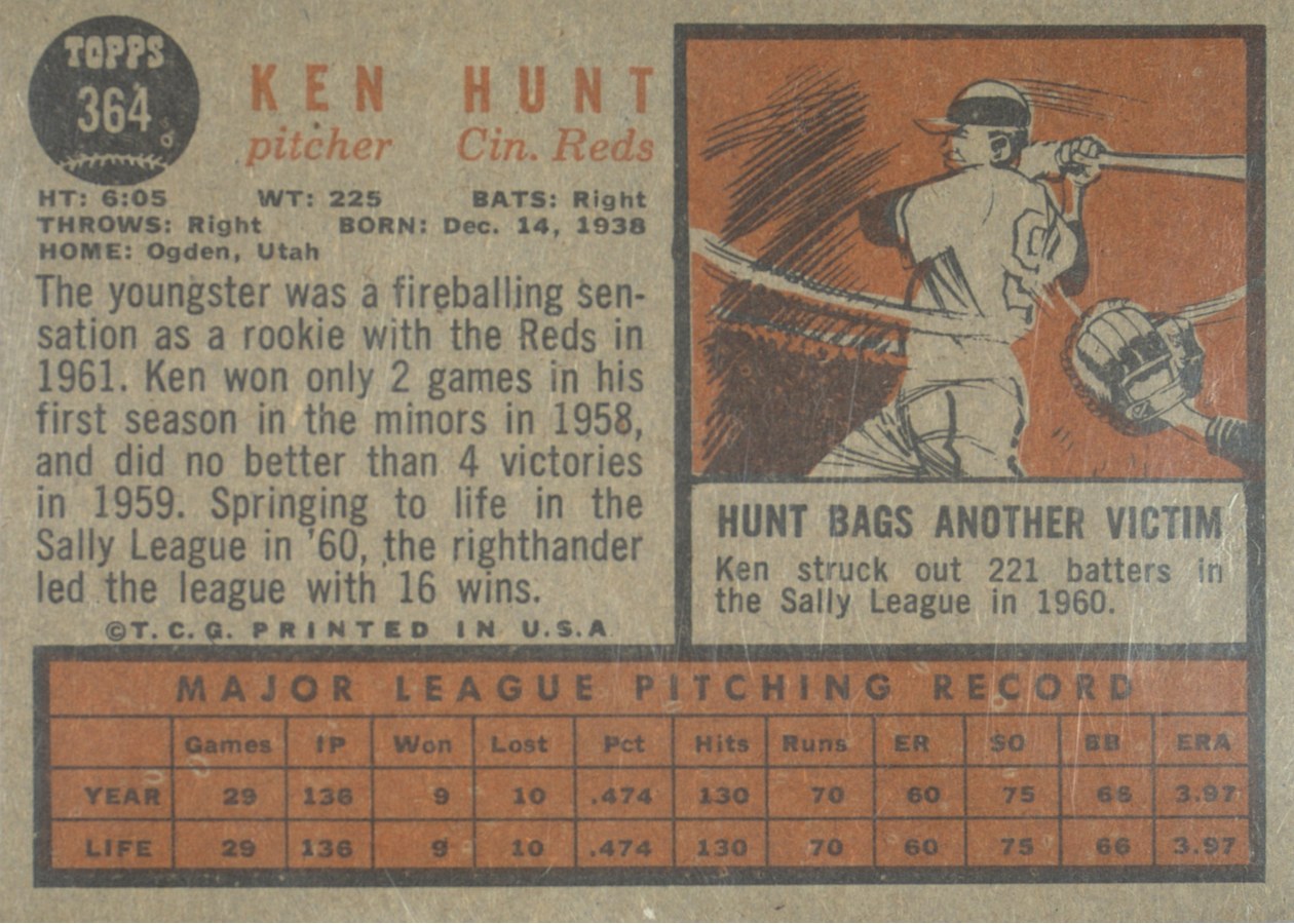 1962 Topps #364 Ken Hunt card back