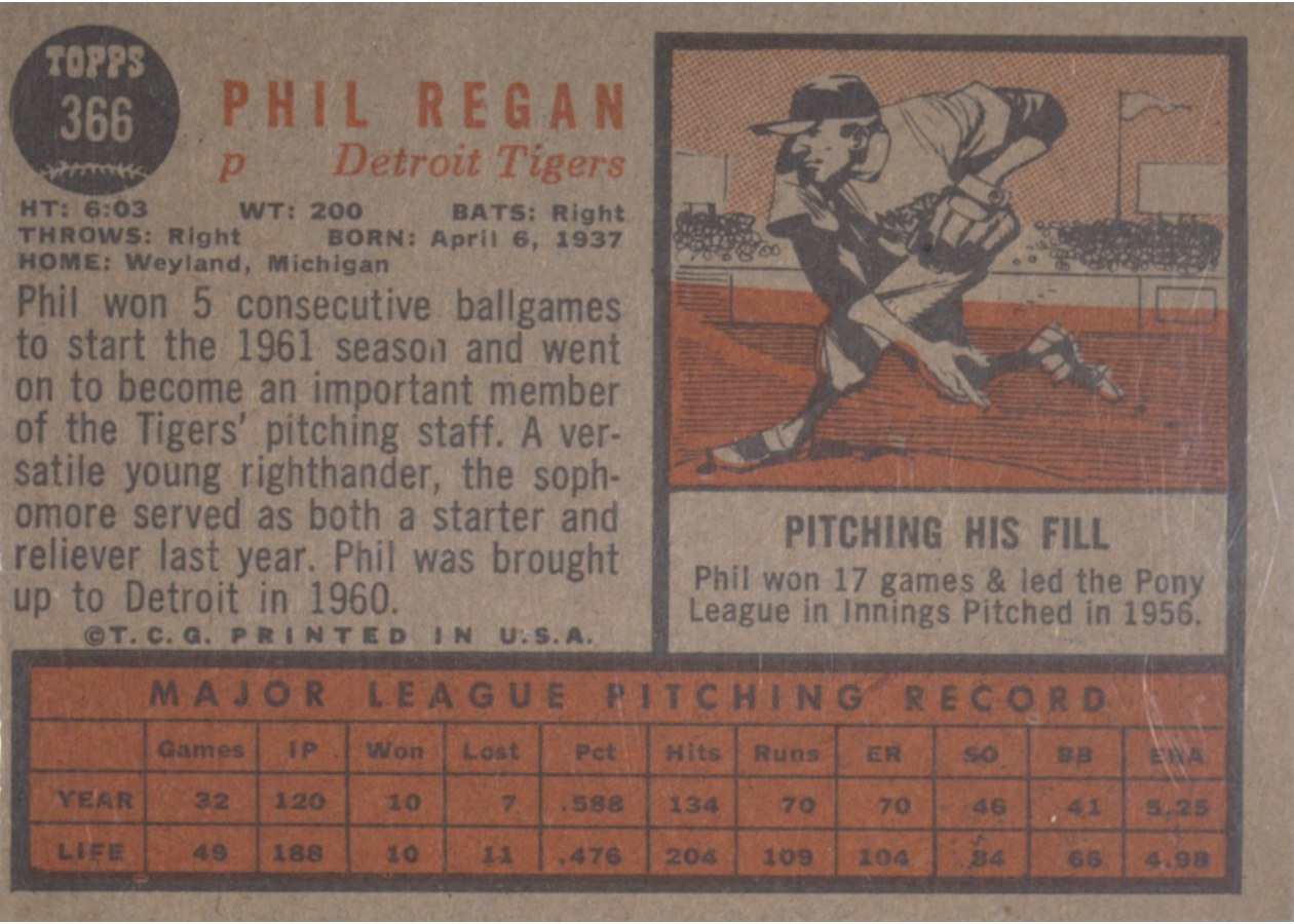 1962 Topps #366 Phil Regan card back