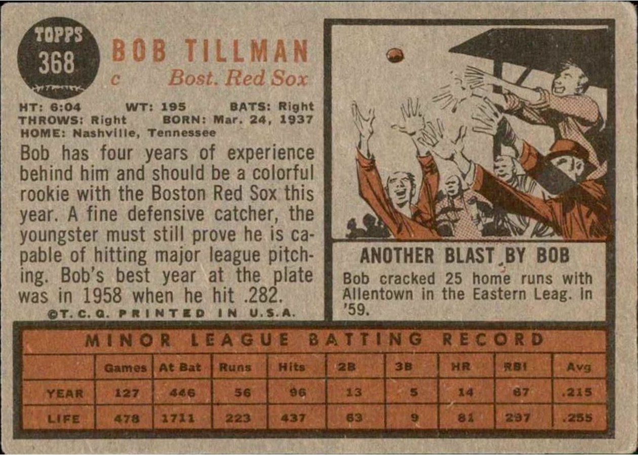 1962 Topps #368 Bob Tillman card back