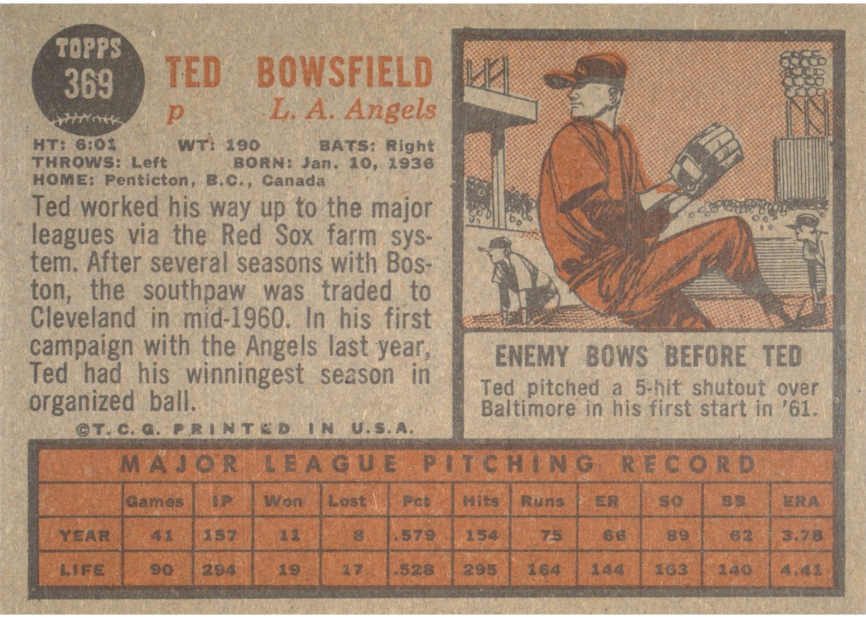 1962 Topps #369 Ted Bowsfield card back