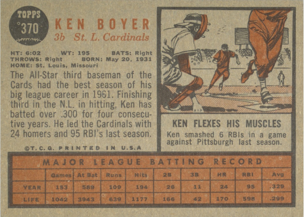 1962 Topps #370 Ken Boyer card back