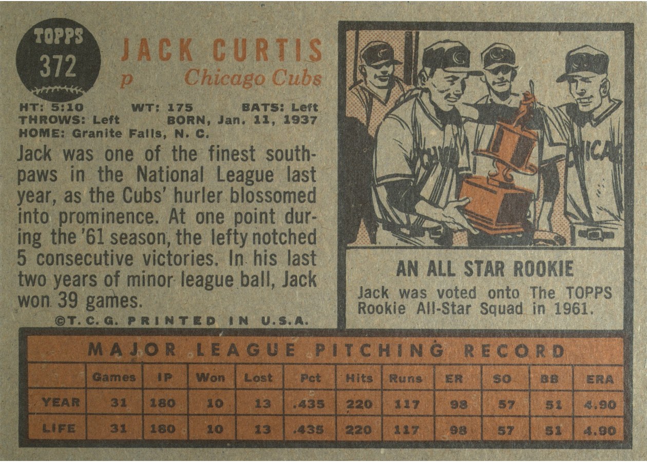 1962 Topps #372 Jack Curtis card back