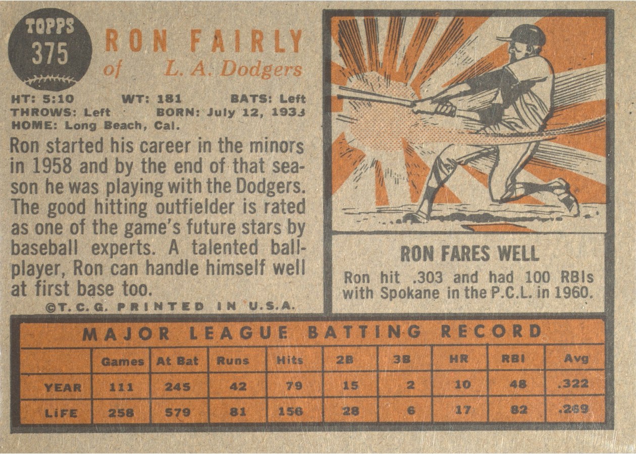 1962 Topps #375 Ron Fairly card back
