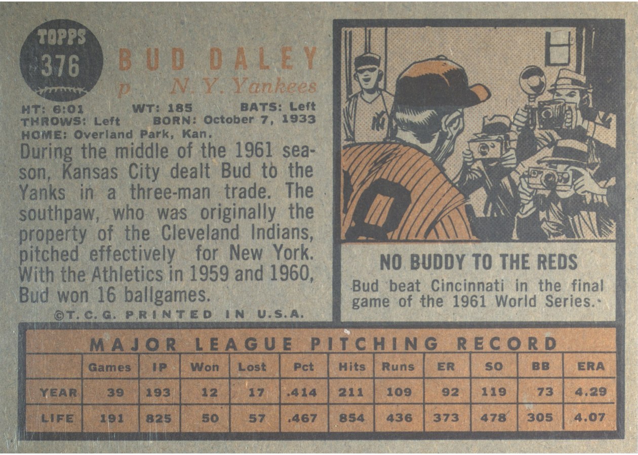 1962 Topps #376 Bud Daley card back