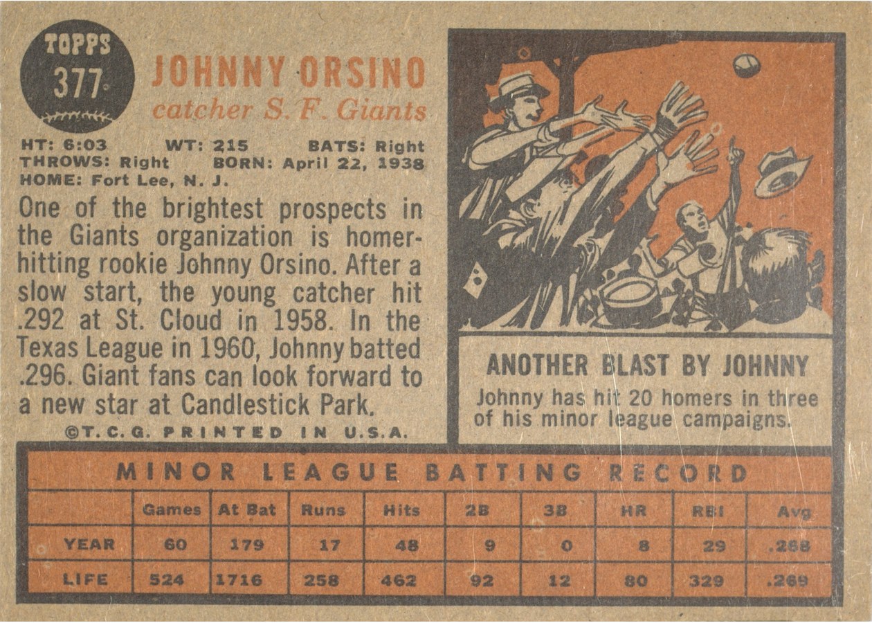 1962 Topps #377 Johnny Orsino card back