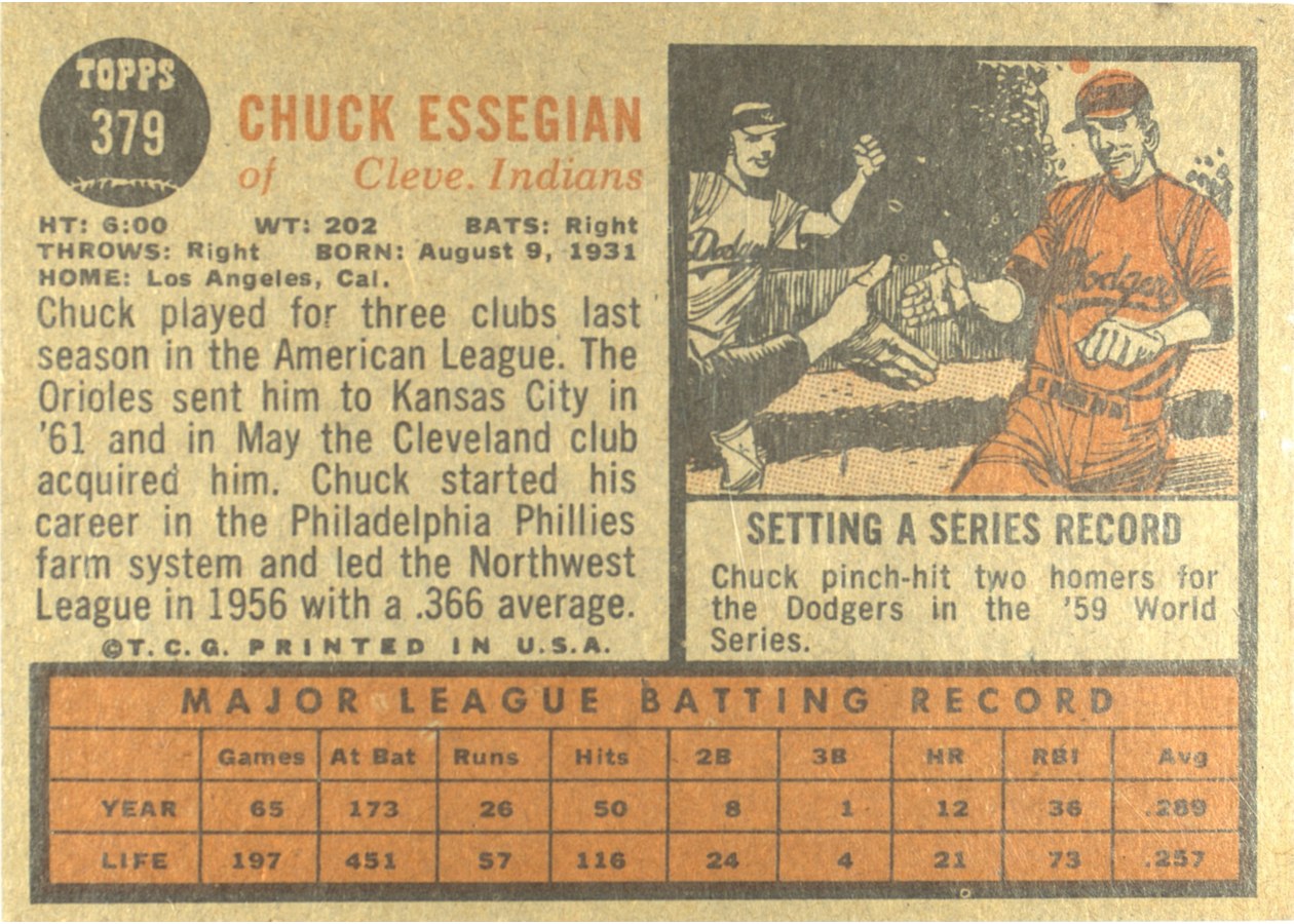 1962 Topps #379 Chuck Essegian card back