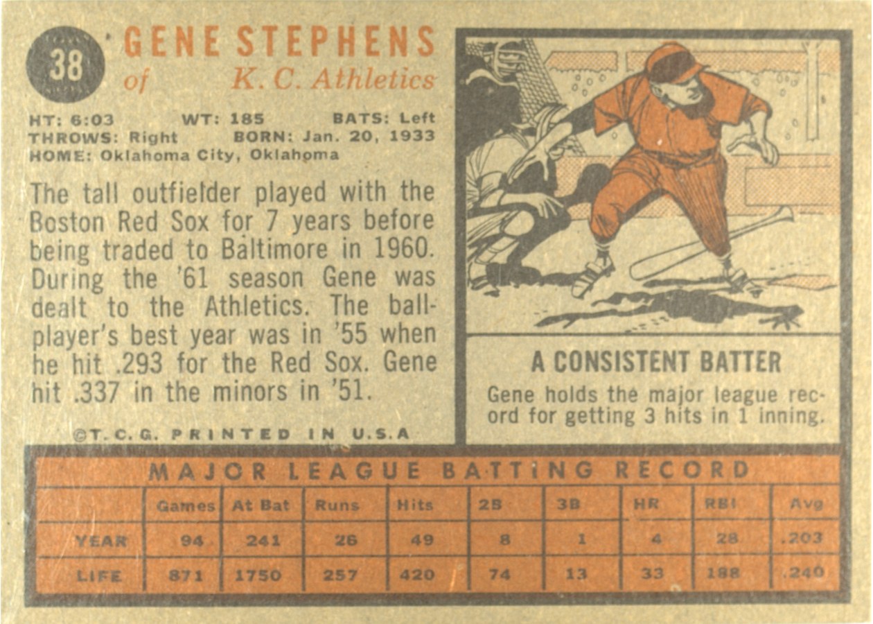 1962 Topps #38 Gene Stephens card back