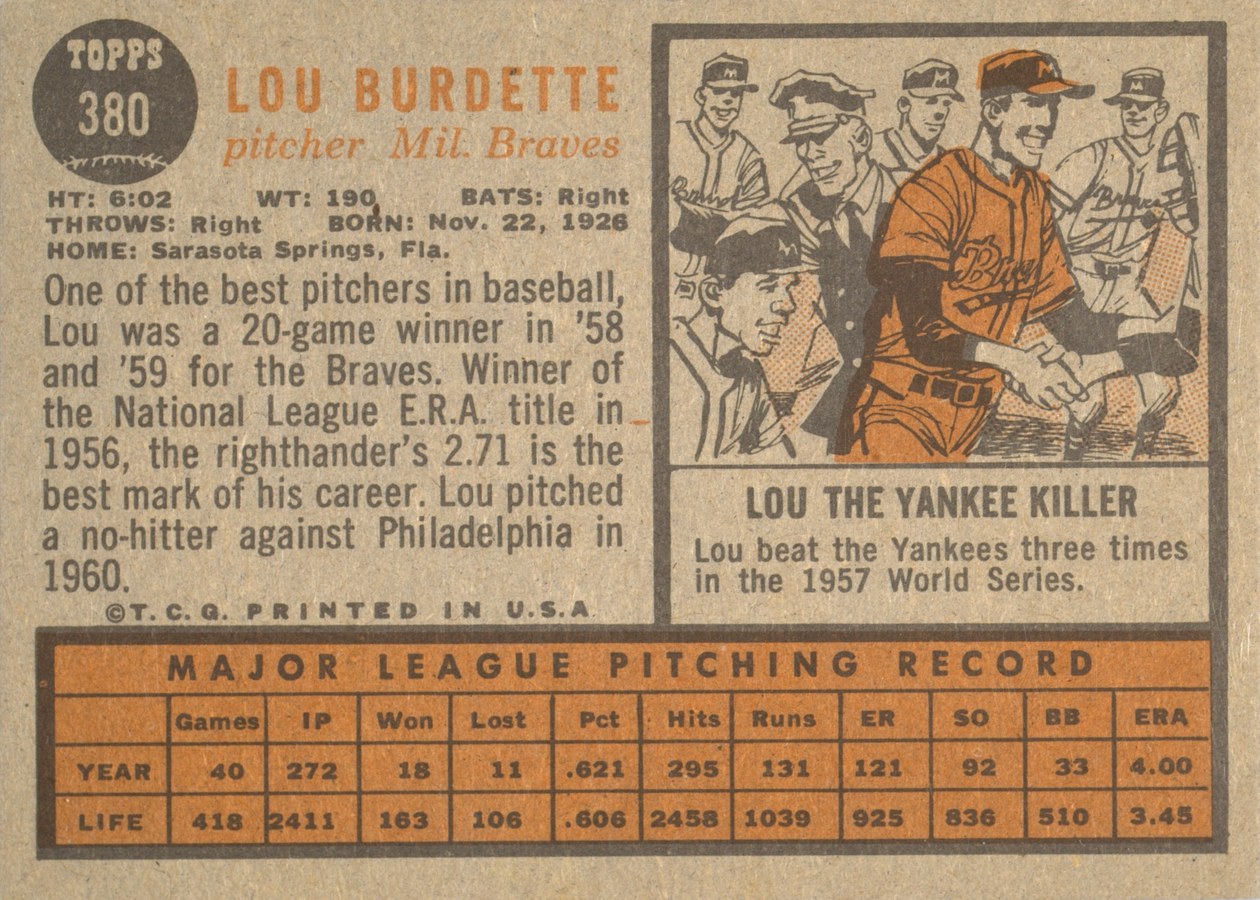 1962 Topps #380 Lou Burdette card back