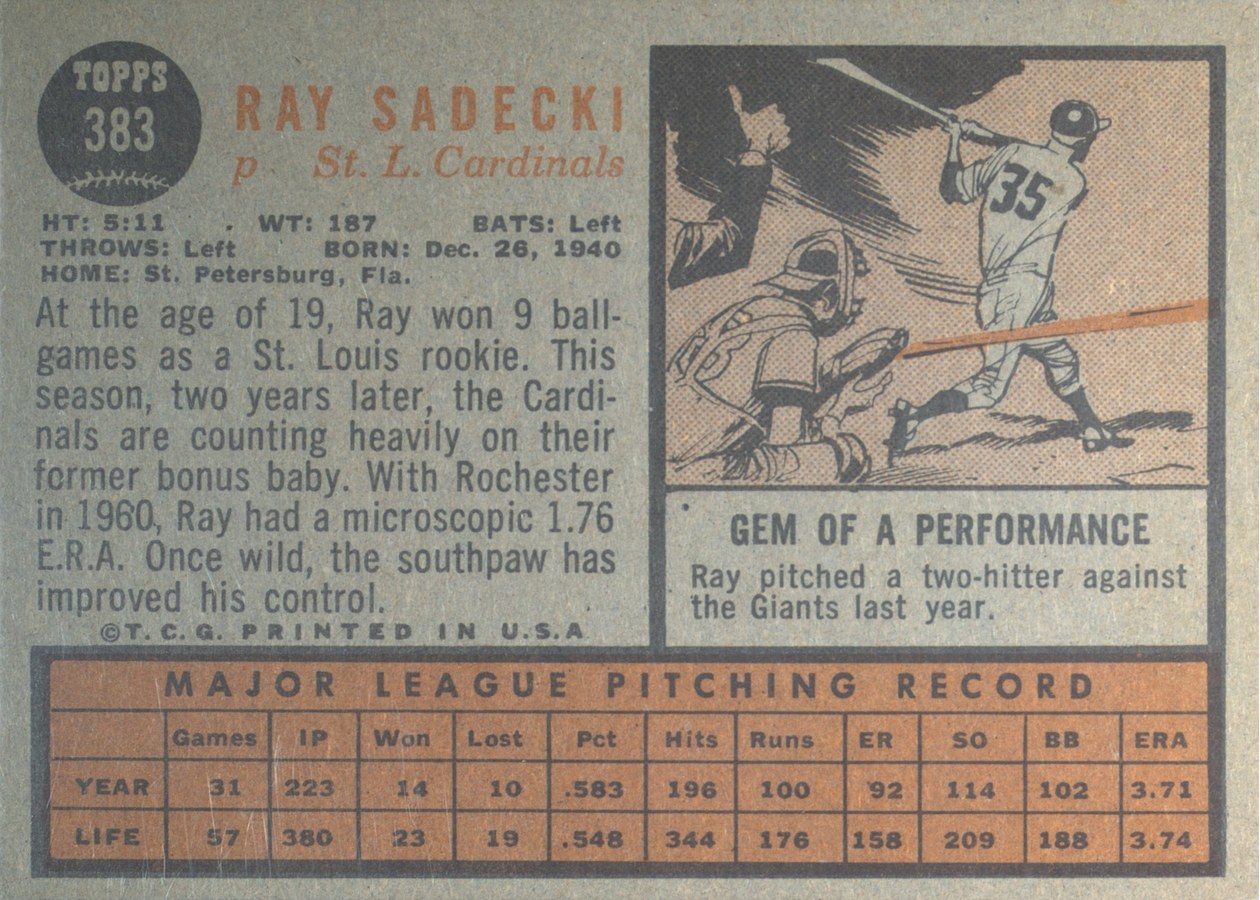 1962 Topps #383 Ray Sadecki card back