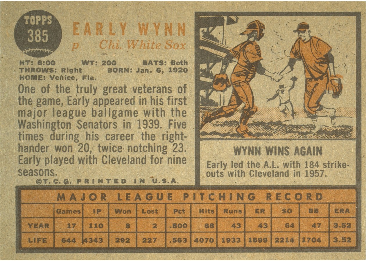1962 Topps #385 Early Wynn card back