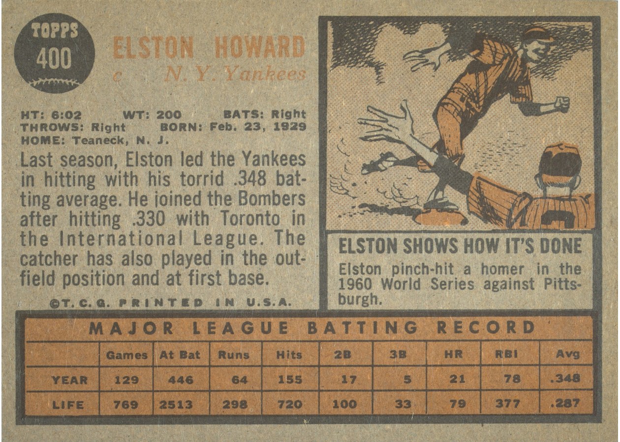 1962 Topps #400 Elston Howard card back