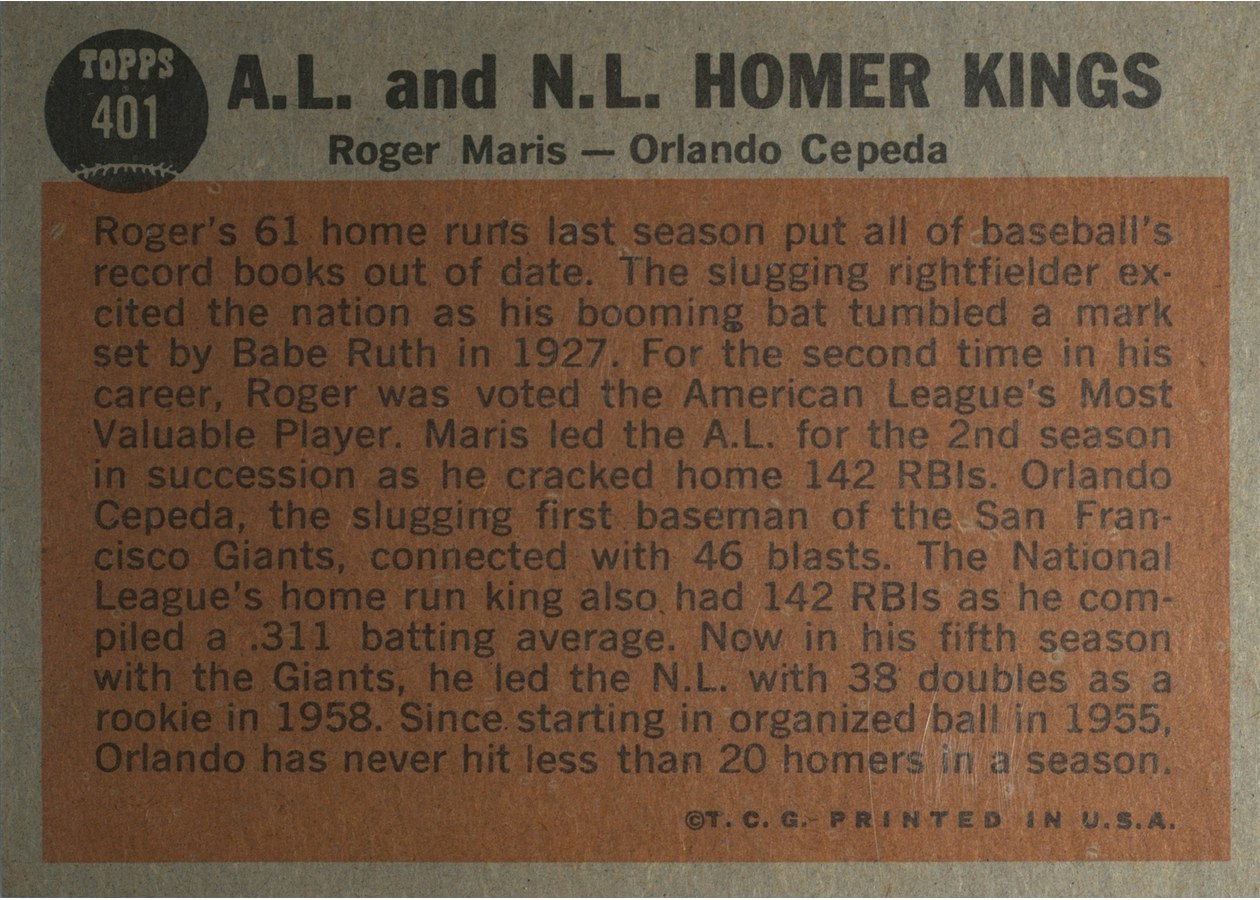 1962 Topps #401 AL & NL Homer Kings card back