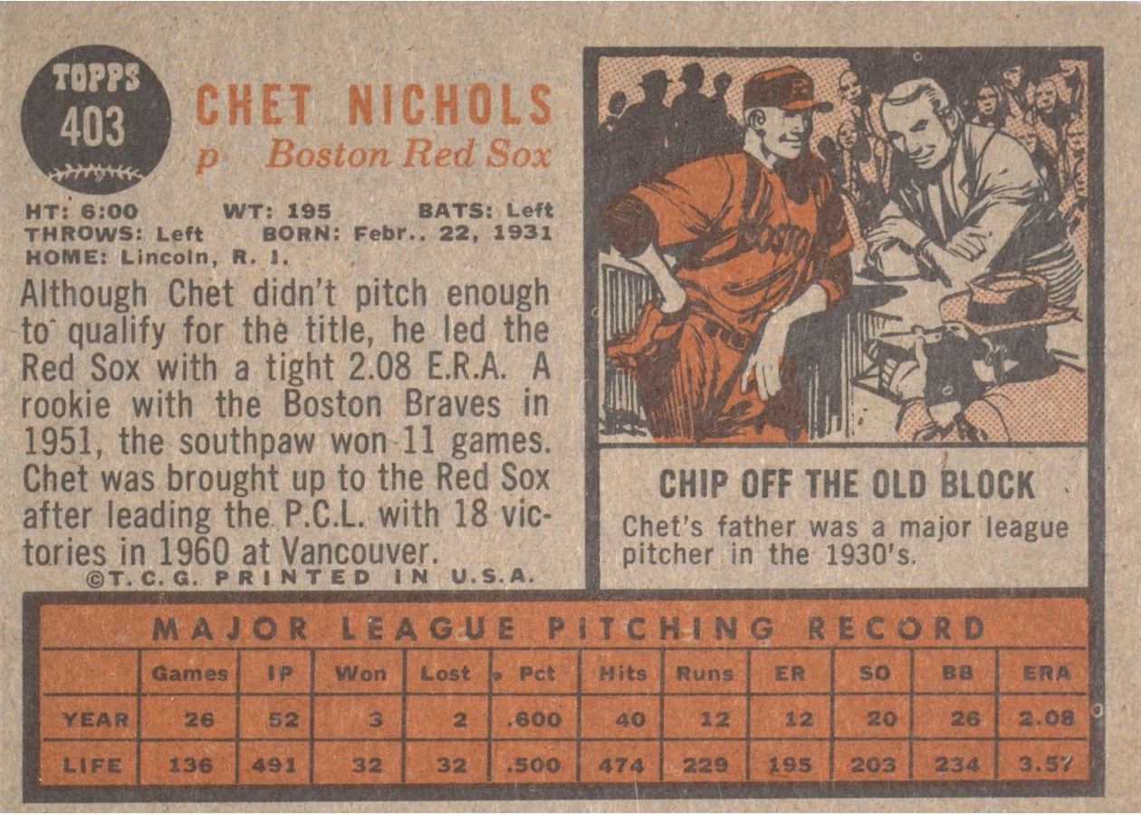 1962 Topps #403 Chet Nichols card back