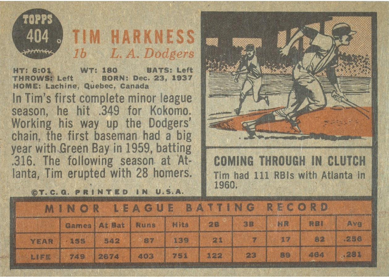 1962 Topps #404 Tim Harkness card back