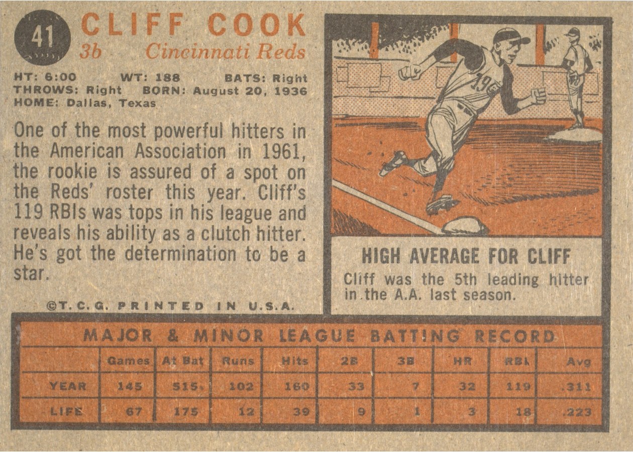 1962 Topps #41 Cliff Cook card back